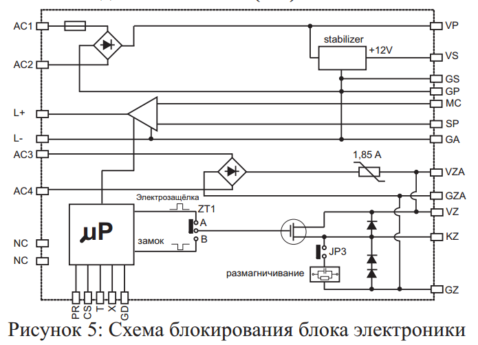 IronLogic Z-5R (мод. Case) - автономный контроллер СКУД в пластиковом корпусе